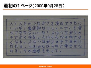 NPO法人CRファクトリー 
最初の１ページ（2000年9月28日）  