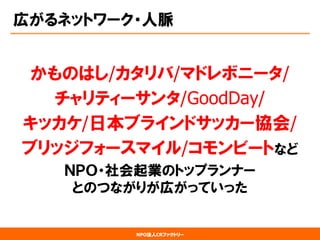 NPO法人CRファクトリー 
広がるネットワーク・人脈 
かものはし/カタリバ/マドレボニータ/ 
チャリティーサンタ/GoodDay/ 
キッカケ/日本ブラインドサッカー協会/ 
ブリッジフォースマイル/コモンビートなど 
ＮＰＯ・社会起業のトップランナー とのつながりが広がっていった  