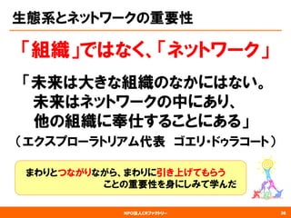 NPO法人CRファクトリー 
生態系とネットワークの重要性 
「組織」ではなく、「ネットワーク」 
「未来は大きな組織のなかにはない。 未来はネットワークの中にあり、 他の組織に奉仕することにある」 
（エクスプローラトリアム代表ゴエリ・ドゥラコート） 
38 
まわりとつながりながら、まわりに引き上げてもらう ことの重要性を身にしみて学んだ  