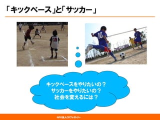 NPO法人CRファクトリー 
「キックベース」と「サッカー」 
キックベースをやりたいの？ 
サッカーをやりたいの？ 
社会を変えるには？  