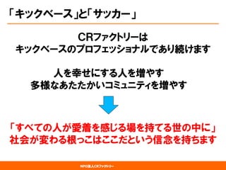 NPO法人CRファクトリー 
「キックベース」と「サッカー」 
ＣＲファクトリーは キックベースのプロフェッショナルであり続けます 
人を幸せにする人を増やす 多様なあたたかいコミュニティを増やす 
「すべての人が愛着を感じる場を持てる世の中に」 社会が変わる根っこはここだという信念を持ちます  