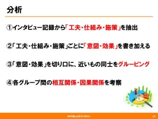 NPO法人CRファクトリー
分析
①インタビュー記録から「工夫・仕組み・施策」を抽出
②「工夫・仕組み・施策」ごとに「意図・効果」を書き加える
③「意図・効果」を切り口に、近いもの同士をグルーピング
④各グループ間の相互関係・因果関係を考察
12
 