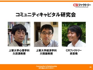 Community & Relationship
NPO法人CRファクトリー
コミュニティキャピタル研究会
24
上智大学心理学科
久田満教授
上智大学経済学科
川西諭教授
ＣＲファクトリー
呉哲煥
 