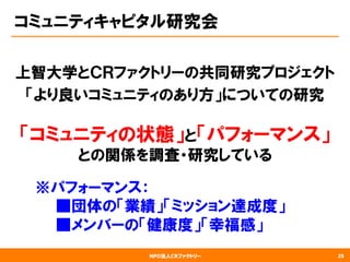 NPO法人CRファクトリー
コミュニティキャピタル研究会
上智大学とＣＲファクトリーの共同研究プロジェクト
「より良いコミュニティのあり方」についての研究
「コミュニティの状態」と「パフォーマンス」
との関係を調査・研究している
　　※パフォーマンス：
　　　　■団体の「業績」「ミッション達成度」
　　　　■メンバーの「健康度」「幸福感」
25
 