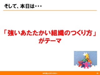 NPO法人CRファクトリー
そして、本日は・・・
「強いあたたかい組織のつくり方」
がテーマ
29
 