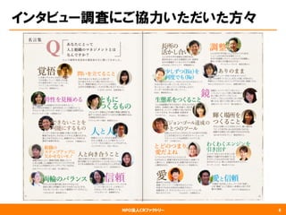 NPO法人CRファクトリー
インタビュー調査にご協力いただいた方々
6
 