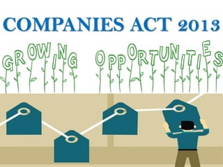 COMPANIES ACT 2013
Oppor
 