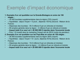 Exemple d’impact économique
1. Exemple d’un vol quotidien sur la Grande-Bretagne en avion de 150
• sièges :
• – 30 000 touristes supplémentaires dans la région (70% import)
• – Hypothèse : séjour moyen = 5 jours , dépense 100 €/j (Source : Maison de la
• France)
• – Dépenses des touristes : 35.5 millions € par an (directes et induites)
• – 95 emplois générés dans la région : 4 millions € par an (directs et induits)
• – Impact total d’un seul vol = 40 000 000 € injectés dans l’économie locale
• – Pour 1 € investit dans le marketing l’impact est de 200 € (ordre de grandeur)
2. Exemple d’un vol quotidien sur les Pays-Bas en avion de 150 sièges :
• – 26 500 touristes supplémentaires dans la région (60% import)
• – Hypothèse : séjour moyen = 6.1 jours, dépense 40 €/j (Source : Maison de la
• France)
• – Dépenses des touristes : 15.6 millions € par an (directes et induites)
• – 95 emplois générés dans la région : >4 millions € par an (directs et induits)
• – Impact total d’un seul vol = 20 000 000 € injectés dans l’économie locale
 