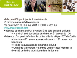 Bilan de  l’ANZAC DAY Près de 4000 participants à la cérémonie 6 navettes Amiens/VB complètes de septembre 2010 à mai 2011 : 15000 visites sur  www.anzac-france.com   Présence du chalet de l’OT d’Amiens à la gare du jeudi au lundi => environ 600 demandes au chalet et à l’accueil de l’OT Présence d’un point info dans le centre ville de VB par l’OT de Corbie =>environ 400 demandes australiennes et 100 demandes françaises Pic de fréquentation le dimanche et lundi Utilité de la brochure « Somme Guide » pour montrer la diversité de l’offre touristique dans la Somme 