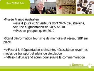 www.somme-tourisme.com Bilan ANZAC DAY Musée Franco Australien  sur 4 jours 2072 visiteurs dont 94% d’australiens, soit une augmentation de 50% /2010 Plus de groupes qu’en 2010 Stand d’information tourisme de mémoire et réseau SBP sur place =>Face à la fréquentation croissante, nécessité de revoir les modes de transport et plans de circulation =>Besoin d’un grand écran pour suivre la commémoration 