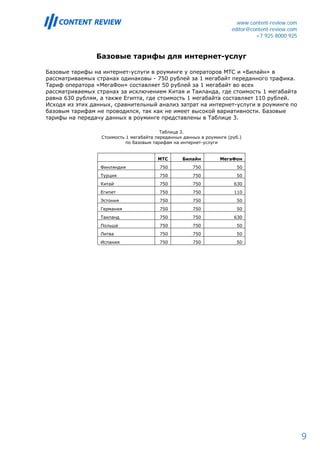 www.content-review.com
                                                                       editor@content-review.com
                                                                                +7 925 8000 925


                Базовые тарифы для интернет-услуг

Базовые тарифы на интернет-услуги в роуминге у операторов МТС и «Билайн» в
рассматриваемых странах одинаковы - 750 рублей за 1 мегабайт переданного трафика.
Тариф оператора «МегаФон» составляет 50 рублей за 1 мегабайт во всех
рассматриваемых странах за исключением Китая и Таиланда, где стоимость 1 мегабайта
равна 630 рублям, а также Египта, где стоимость 1 мегабайта составляет 110 рублей.
Исходя из этих данных, сравнительный анализ затрат на интернет-услуги в роуминге по
базовым тарифам не проводился, так как не имеет высокой вариативности. Базовые
тарифы на передачу данных в роуминге представлены в Таблице 3.

                                          Таблица 3.
                  Стоимость 1 мегабайта переданных данных в роуминге (руб.)
                            по базовым тарифам на интернет-услуги


                                        МТС       Билайн          МегаФон
                  Финляндия              750           750               50
                  Турция                 750           750               50
                  Китай                  750           750             630
                  Египет                 750           750             110
                  Эстония                750           750               50
                  Германия               750           750               50
                  Таиланд                750           750             630
                  Польша                 750           750               50
                  Литва                  750           750               50
                  Испания                750           750               50




                                                                                                   9
 