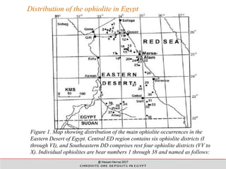 Distribution of the ophiolite in Egypt
Figure 1. Map showing distribution of the main ophiolite occurrences in the
Eastern Desert of Egypt. Central ED region contains six ophiolite districts (I
through VI), and Southeastern DD comprises rest four ophiolite districts (VV to
X). Individual ophiolites are bear numbers 1 through 38 and named as follows:
 