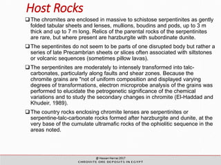 Host Rocks
The chromites are enclosed in massive to schistose serpentinites as gently
folded tabular sheets and lenses, mullions, boudins and pods, up to 3 m
thick and up to 7 m long. Relics of the parental rocks of the serpentinites
are rare, but where present are harzburgite with subordinate dunite.
The sepentinites do not seem to be parts of one disrupted body but rather a
series of late Precambrian sheets or slices often associated with siltstones
or volcanic sequences (sometimes pillow lavas).
The serpentinites are moderately to intensely transformed into talc-
carbonates, particularly along faults and shear zones. Because the
chromite grains are "not of uniform composition and displayed varying
degrees of transformations, electron microprobe analysis of the grains was
performed to elucidate the petrogenetic significance of the chemical
variations and to study the secondary changes in chromite (El-Haddad and
Khudeir, 1989).
The country rocks enclosing chromite lenses are serpentinites or
serpentine-talc-carbonate rocks formed after harzburgite and dunite, at the
very base of the cumulate ultramafic rocks of the ophiolitic sequence in the
areas noted.
 