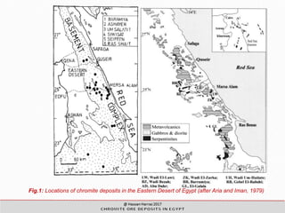 Fig.1: Locations of chromite deposits in the Eastern Desert of Egypt (after Aria and Iman, 1979)
 