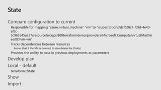 Introduction to Terraform for Azure | PPTX