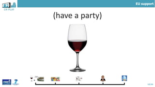 12/21
(have a party)
+
EU support
 