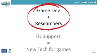14/21
Game Dev
+
Researchers
+
EU Support
=
New Tech for games
How to make it work?
 