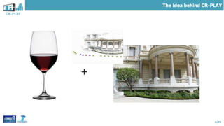 4/21
+
The idea behind CR-PLAY
 