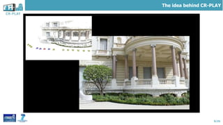 5/21
The idea behind CR-PLAY
 