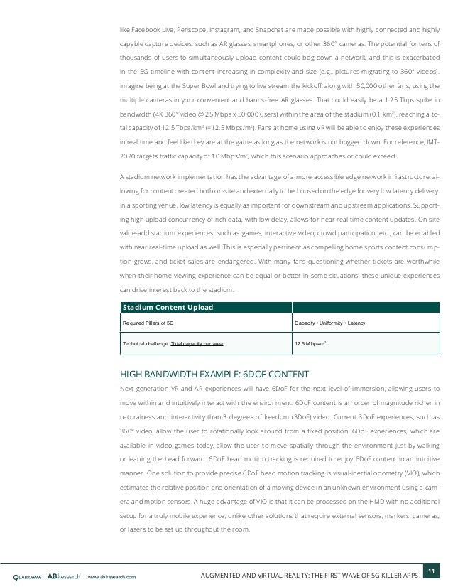 Virtual reality articles 2021 image