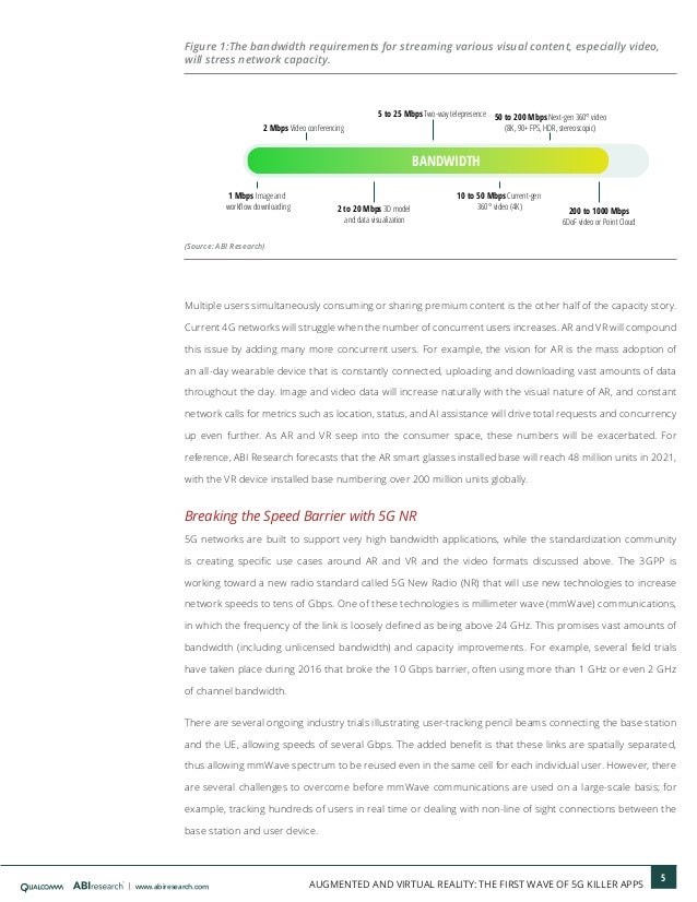 Virtual reality articles 2020 picture