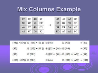 Mix Columns Example
 