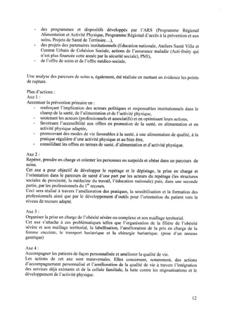 — des programmes et dispositifs développés par l’ARS (Programme Régional
Alimentation etActivité Physique,ProgrammeRégionald’accèsàla préventionetaux
soins,ProjetsdeSantédeTerritoire...),
- des projets des partenaires institutionnels (Education nationale, Ateliers Santé Ville et
ContratUrbain de CohésionSociale,actionsde l’assurancemaladie(Acti-fruity qui
n’est plus ﬁnancée cette année par la sécurité sociale), PMI),
- de l’offre de soins et de l’offre médico-sociale.
Une analyse des parcours de soins a, également, été réalisée en mettant en évidence les points
de rupture.
Plan d’actions :
Axe 1 :
Accentuer la prévention primaire en :
- renforçant l’implication des acteurs politiques et responsables institutionnels dans le
champdela santé,del’alimentationetdel’activité physique,
- soutenant les acteurs (professionnels et associatifs) et en optimisant leurs actions,
- favorisant l’accessibilité aux offres en promotion de la santé,en alimentation et en
activité physiqueadaptée,
- promouvant des modes de vie favorables à la santé, à une alimentation de qualité, à la
pratique régulière d’une activité physique et au bien être,
- consolidantlesoffres entermesdesanté,d’alimentation etd’activité physique.
Axe 2 :
Repérer, prendre en charge et orienter les personnes en surpoids et obèse dans un parcours de
soins.
Cet axe a pour objectif de développer le repérage et le dépistage, la prise en charge et
l’orientation dansle parcoursde santéd’une part par lesacteursdu repérage(les structures
socialesde proximité, la médecinedu travail, l’éducation nationale) puis, dansune seconde
partie, par les professionnels du 1errecours.
Ceci sera réalisé à travers l’amélioration des pratiques, la sensibilisation et la formation des
professionnels ainsi que par le développement d’outils pour l’orientation du patient vers le
niveau de recours adapté.
Axe 3 2
Organiserlapriseenchargedel’obésitésévèreou complexeet sonmaillageterritorial.
Cet axe s’attache à ces problématiques telles que l’organisation de la ﬁlière de l’obésité
sévèreet son maillage territorial, la labellisation, l’amélioration de la pris en chargede la
femme enceinte, le transport bariatrique et la chirurgie bariatrique. (pose d’un anneau
gastrique)
Axe 4 :
Accompagner les patients de façon personnalisée et améliorer la qualité de vie.
Les actions de cet axe sont transversales. Elles concernent, notamment, des actions
d’accompagnement personnalisé et l’amélioration de la qualité de vie à travers l’intégration
des services déjà existants et de la cellule familiale, la lutte contre les stigmatisations et le
développement de l’activité physique.
12
 