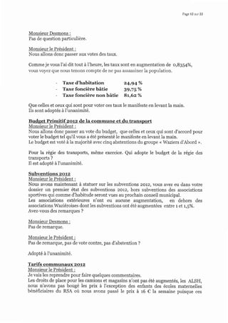 Page 12 sur 22
Monsieur Desmons :
Pas de question particulière.
Monsieur le Président :
Nous allons donc passer aux votes des taux.
Comme je vous l'ai dit tout à l'heure,les taux sont en augmentation de o,8g14y6,
vous voyez que nous tenons compte de ne pas assassiner la population.
- Taxe d'habitation 2{,reQ,o/o
- Taxe foncière bâtie B9r7S"/o
- Taxe foncière non bâtie 8tr6z%o
Que celles et ceux qui sont pour voter ces taux le manifeste en levant la main.
Ils sont adoptés à l'unanimité.
Budget Primitif zorz de la commune et du transport
Monsieur le Président :
Nous allons donc passer au vote du budget, eu€ celles et ceux qui sont d'accord pour
voter le budget tel qu'il vous a été présenté le manifeste en levant la main.
Le budget est voté à la majorité avec cinq abstentions du groupe < Waziers d'Abord rr.
Pour la régie des transports, même exercice. Qui adopte le budget de la régie des
transports ?
Il est adopté à l'unanimité.
Subventions 2tr12
Monsieur le Président :
Nous avons maintenant à statuer sur les subventions 2012, vous avez eu dans votre
dossier un premier état des subventions 2or2, hors subventions des associations
sportives qui comme d'habitude seront ,'ues au prochain conseil municipal.
Les associations extérieures n'ont eu aucune augmentation, en dehors des
associations Waziéroises dont les subventions ont été augmentées entre t et t,5Yo.
Avez-vous des remarques ?
Monsieur Desmons :
Pas de remarque.
Monsieur le Président :
Pas de remarque, pas de vote contre, pas d'abstention ?
Adopté à l'unanimité.
Tarifs communanrx 2012
Monsieur le Président :
Je vais les reprendre pour faire quelques commentaires.
Les droits de place pour les camions et magasins n'ont pas été augmentés, les AISH,
nous n'avons pas bougé les prix à l'exception des enfants des écoles maternelles
bénéficiaires du RSA où nous avons passé le prix à 16 € la semaine puisque ces
 