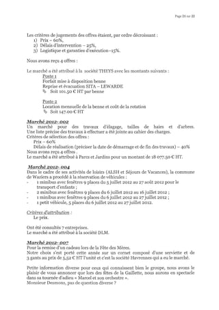 Page 21 sur 22
Les critères de jugements des offres étaient, par ordre décroissant :
1) Prix - 6o%o,
z) Délais d'intervention - zgYo,
3) Logistique et garanties d'exécution-r5%.
Nous avons reçu 4 offres :
Le marché a été attribué à la société THEYS avec les montants suivants :
Poste t
Forfait mise à disposition benne
Reprise et évacuation SITA - LEWARDE
b Soit ror.5o C HT par benne
Poste z
Location mensuelle de la benne et coût de la rotation
b Soit r47.oo € HT
Marché 2072- oo2
Un marché pour des travaux d'élagage, tailles de haies et d'arbres.
Une liste précise des travaux à effectuer a été jointe au cahier des charges.
Critères de sélection des offres :
Prtx- 6o%
Délais de réalisation (préciser la date de démarrage et de fin des travaux) - 40%
Nous avons reçu 4 offres .
Le marché a été attribué à Parcs et Jardins pour un montant de rB o77.So € HT.
Marché zotz- ooa
Dans le cadre de ses activités de loisirs (AISH et Séjours de Vacances), la commune
de Waziers a procédé à la réservation de véhicules :
- 1 minibus avec fenêtres 9 places du 5 juillet 2oL2 av z7 aoît zorz pour le
transport d'enfants ;
- 2 minibus avec fenêtres 9 places du 6 juillet 2012 au 16 juillet 2012 i
- 1 minibus avec fenêtres 9 places du 6 juillet 2ot2 anzT juillet 2ot2 t
- 1 petit véhicule, 5 places du 6 juillet 2o7z an z7 juillet 2072.
Critères d' attribution :
Le prix.
Ont été consultés 7 entreprises.
Le marché a été attribué à Ia société DLM.
March,ê zotz- oo-
Pour la remise d'un cadeau lors de la Fête des Mères.
Notre choix s'est porté cette année sur un cornet composé d'une serviette et de
3 gants au prix de 5,52 C HT l'unité et c'est la société Hawennes qui a eu le marché.
Petite information diverse pour ceux qui connaissent bien le groupe, nous avons le
plaisir de vous annoncer que lors des fêtes de la Gaillette, nous aurons en spectacle
dans sa tournée d'adieu << Marcel et son orchestre >>.
Monsieur Desmons, pas de question diverse ?
 