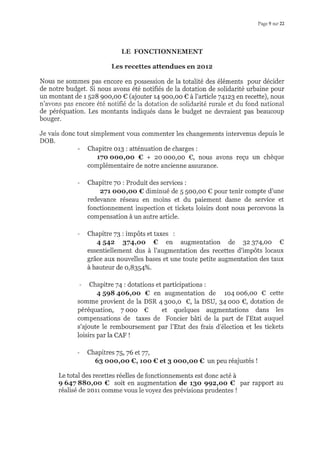 Page 9 sur 22
LE FONCTIONNEMENT
Les recettes attendues en 2ol2
Nous ne sommes pas encore en possession de la totalité des éléments pour décider
de notre budget. Si nous avons été notifiés de la dotation de solidarité urbaine pour
un montant de 1528 9oo,oo € (ajouter 14 9oo,oo € à l'article74r2g en recette), nous
n'avons pas encore été notifié de la dotation de solidarité rurale et du fond national
de péréquation. Les montants indiqués dans le budget ne dewaient pas beaucoup
bouger.
Je vais donc tout simplement vous commenter les changements intervenus depuis le
DOB.
- Chapitre o13 : atténuation de charges :
17o oooroo € + 20 ooo,oo €, nous avons reçu un chèque
complémentaire de notre ancienne assurance.
- ChapitreTo: Produit des services :
27L oooroo € diminué de 5 5oo,oo € pour tenir compte d'une
redevance réseau en moins et du paiement dame de service et
fonctionnement inspection et tickets loisirs dont nous percevons la
compensation à un autre article.
- ChapitreTs: impôts et taxes :
4 542 374,oo € en augmentation de g2 374,oo €
essentiellement dus à l'augmentation des recettes d'impôts locaux
grâce aux nouvelles bases et une toute petite augmentation des taux
à hauteur de o,Bg54%.
- Chapitre 74: dotations et participations :
4 Sga 4061o0 € en augmentation de 1o4 006,00 € cette
somme provient de la DSR + 3oo,o €, la DSU, 34 ooo €, dotation de
péréquation, 7 ooo e et quelques augmentations dans les
compensations de taxes de Foncier bâti de la part de I'Etat auquel
s'ajoute le remboursement par l'Etat des frais d'élection et les tickets
loisirs par la CAF !
- Chapitres 75, 76 e177,
63 ooo,oo €, 1oo € et 3 ooo,oo € un peu réajustés !
Le total des recettes réelles de fonctionnements est donc acté à
g 6+Z 88o,oo € soit en augmentation de tgo gg2po € par rapport au
réalisé de zorr comme vous le voyez des prévisions prudentes !
 