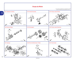 14
30.05.02
1
Grupo do Motor
• O número de referência na ilustração do índice
pode ser diferente do que aparece no texto.
M-1 Cabeçote • Cilindro M-2 Válvula Exaustão M-3 Tampa Lateral Direita
M-4 Bomba D’Água M-5 Embreagem M-6 Tampa Lateral Esquerda
M-7 Carcaça M-8 Árvore de Manivelas • Pistão M-9 Transmissão
 