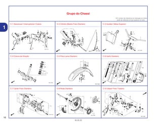 16
30.05.02
1
Grupo do Chassi
• O número de referência na ilustração do índice
pode ser diferente do que aparece no texto.
C-1 Alavancas • Interruptores • Cabos C-2 Cilindro Mestre Freio Dianteiro C-3 Guidão • Mesa Superior
C-4 Coluna de Direção C-5 Pára-Lama Dianteiro C-6 Garfo Dianteiro
C-7 Cárter Freio Dianteiro C-8 Roda Dianteira C-9 Cáliper Freio Traseiro
 