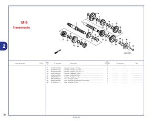 Ref.
Qtd.
Item de serviço T.M.O. Nº da peça Descrição CR125R Nº de série Tipo
Nº
2
21 90446-357-000 Arruela, Encosto, 17,2mm .......................................................... 2 .................. .................. ..............................
22 90452-KZ4-000 Arruela, Encosto, 22 x 30 x 1...................................................... 2 .................. .................. ..............................
23 90453-KZ4-000 Arruela, Encosto, 20 x 30 x 1,5................................................... 1 .................. .................. ..............................
24 90461-444-000 Arruela, Entalhada, 20mm.......................................................... 2 .................. .................. ..............................
25 90464-444-000 Arruela, Entalhada 22mm........................................................... 1 .................. .................. ..............................
26 90501-KA3-741 Arruela, Pressão, 8 x 40 ............................................................. 1 .................. .................. ..............................
27 90601-360-000 Anel, Vedação, 20mm ................................................................ 2 .................. .................. ..............................
28 90602-360-000 Anel, Vedação Engrenagem Secundária................................... 1 .................. .................. ..............................
29 91351-KA3-711 Anel, Vedação, 20mm ................................................................ 1 .................. .................. ..............................
M-9
Transmissão
30
30.05.02
2
 