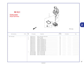 37
30.05.02
Ref.
Qtd.
Item de serviço T.M.O. Nº da peça Descrição CR125R Nº de série Tipo
Nº
2
1 16020-KZ4-L22 Peças, Carburador (Opcionais) ................................................. (1) .................. .................. ..............................
2 16080-KZ4-L22 Parafuso, Arruela........................................................................ (3) .................. .................. ..............................
3 16163-KZ4-L22 Junta, Cuba Bóia........................................................................ (5) .................. .................. ..............................
4 16201-KZ4-L22 Agulhas, Jogo (6DFY5-71) ......................................................... (1) .................. .................. ..............................
16202-KZ4-L22 Agulhas, Jogo (6DFY5-72) ......................................................... (1) .................. .................. ..............................
16203-KZ4-L22 Agulhas, Jogo (6DFY5-73) ......................................................... (1) .................. .................. ..............................
16205-KZ4-L22 Agulhas, Jogo (6DFY5-75) ......................................................... (1) .................. .................. ..............................
16206-KZ4-L22 Agulhas, Jogo (6DFY5-76) ......................................................... (1) .................. .................. ..............................
16207-KZ4-L22 Agulhas, Jogo (6DFY5-77) ......................................................... (1) .................. .................. ..............................
16230-KZ4-L22 Agulhas, Jogo (6DFY6-71) ......................................................... (1) .................. .................. ..............................
16231-KZ4-L22 Agulhas, Jogo (6DFY6-72) ......................................................... (1) .................. .................. ..............................
16232-KZ4-L22 Agulhas, Jogo (6DFY6-73) ......................................................... (1) .................. .................. ..............................
16233-KZ4-L22 Agulhas, Jogo (6DFY6-74) ......................................................... (1) .................. .................. ..............................
16234-KZ4-L22 Agulhas, Jogo (6DFY6-75) ......................................................... (1) .................. .................. ..............................
16235-KZ4-L22 Agulhas, Jogo (6DFY6-76) ......................................................... (1) .................. .................. ..............................
16236-KZ4-L22 Agulhas, Jogo (6DFY6-77) ......................................................... (1) .................. .................. ..............................
5 99143-KZ3-4600 Gicleur, Principal, #460 .............................................................. (1) .................. .................. ..............................
99143-KZ4-3400 Gicleur, Principal, #340 .............................................................. (1) .................. .................. ..............................
99143-KZ4-3500 Gicleur, Principal, #350 .............................................................. (1) .................. .................. ..............................
99143-KZ4-3600 Gicleur, Principal, #360 .............................................................. (1) .................. .................. ..............................
M-12.1
Carburador
(Peças Opcionais)
Sem Informação....................................................... –
2
 