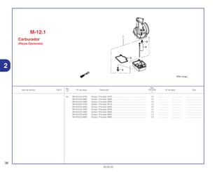 Ref.
Qtd.
Item de serviço T.M.O. Nº da peça Descrição CR125R Nº de série Tipo
Nº
2
(5) 99143-KZ4-3700 Gicleur, Principal, #370 .............................................................. (1) .................. .................. ..............................
99143-KZ4-3800 Gicleur, Principal, #380 .............................................................. (1) .................. .................. ..............................
99143-KZ4-3900 Gicleur, Principal, #390 .............................................................. (1) .................. .................. ..............................
99143-KZ4-4100 Gicleur, Principal, #410 .............................................................. (1) .................. .................. ..............................
99143-KZ4-4200 Gicleur, Principal, #420 .............................................................. (1) .................. .................. ..............................
99143-KZ3-4300 Gicleur, Principal, #430 .............................................................. (1) .................. .................. ..............................
99143-KZ3-4400 Gicleur, Principal, #440 .............................................................. (1) .................. .................. ..............................
99143-KZ3-4500 Gicleur, Principal, #450 .............................................................. (1) .................. .................. ..............................
99143-KZ3-4600 Gicleur, Principal, #460 .............................................................. (1) .................. .................. ..............................
M-12.1
Carburador
(Peças Opcionais)
38
30.05.02
2
 