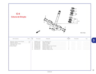 43
30.05.02
Ref.
Qtd.
Item de serviço T.M.O. Nº da peça Descrição CR125R Nº de série Tipo
Nº
2
1 45468-KZ4-J40 Guia, Mangueira Freio................................................................ 1 .................. .................. ..............................
2 53214-KZ3-861 Vedador, Pó (ARAI) .................................................................... 1 .................. .................. ..............................
3 53214-KZ4-701 Vedador, Pó (ARAI) .................................................................... 1 .................. .................. ..............................
4 53219-KZ4-J20 Coluna Direção........................................................................... 1 .................. .................. ..............................
5 53229-KZ4-J30 Rolamento, Superior Coluna Direção......................................... 1 .................. .................. ..............................
6 90106-MJ0-000 Parafuso, Flange, 6 x 16............................................................. 1 .................. .................. ..............................
7 90107-KZ4-J40 Parafuso, Flange, 8 x 45............................................................. 4 .................. .................. ..............................
8 91015-KZ4-701 Rolamento, Superior (NTN) ........................................................ 2 .................. .................. ..............................
C-4
Coluna de Direção
Rolamento, Superior Coluna Direção....................0,3
Rolamento, Superior..............................................0,7
(Adicionar 0,2 Por Unidade)
(Lado Inferior 0,9)
• Coluna, Direção
3
 