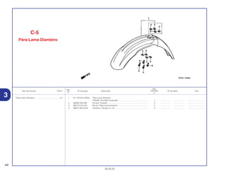 Ref.
Qtd.
Item de serviço T.M.O. Nº da peça Descrição CR125R Nº de série Tipo
Nº
2
1 61110-KZ4-J30ZA Pára-Lama Dianteiro
*R254R* Vermelho Explosão ...................................................... 1 .................. .................. ..............................
2 90506-430-000 Arruela, Fixação.......................................................................... 4 .................. .................. ..............................
3 90512-KZ4-J20 Bucha, Pára Lama Dianteiro....................................................... 4 .................. .................. ..............................
4 96001-06016-00 Parafuso, Flange, 6 x 16............................................................. 4 .................. .................. ..............................
C-5
Pára-Lama Dianteiro
44
30.05.02
Pára-Lama Dianteiro..............................................0,1
3
 