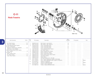 Ref.
Qtd.
Item de serviço T.M.O. Nº da peça Descrição CR125R Nº de série Tipo
Nº
2
1 06420-KZ4-J40 Raio Traseiro, Jogo (Interno)...................................................... 16 .................. .................. ..............................
2 06421-KZ4-J40 Raio Traseiro, Jogo. (Externo).................................................... 16 .................. .................. ..............................
3 41202-KZ4-J20 Coroa, Transmissão (51D).......................................................... 1 .................. .................. ..............................
41203-KZ3-J20 Coroa, Transmissão (50D).......................................................... (1) .................. .................. ..............................
41203-KZ4-J30 Coroa, Transmissão (52D).......................................................... (1) .................. .................. ..............................
4 41231-KZ4-J20 Trava, Rolamento Roda Traseira................................................ 1 .................. .................. ..............................
5 42301-KZ4-J40 Eixo, Roda Traseira .................................................................... 1 .................. .................. ..............................
6 42305-KZ4-J40 Bucha, Esquerda Eixo Traseiro.................................................. 1 .................. .................. ..............................
7 42306-KZ4-J20 Bucha, Direita Eixo Traseiro ....................................................... 1 .................. .................. ..............................
8 42311-KZ4-J40 Bucha, Lateral Roda Traseira..................................................... 2 .................. .................. ..............................
9 42620-KZ4-J20 Bucha, Distanciaodra, Roda Traseira ........................................ 1 .................. .................. ..............................
10 42635-KZ4-J40 Cubo Roda Traseira ................................................................... 1 .................. .................. ..............................
11 42650-KZ4-J40 Roda Traseira ............................................................................. 1 .................. .................. ..............................
12 42701-KZ4-J41 Aro Roda Traseira (19 x 1,85 U06)............................................. 1 .................. .................. ..............................
13 42711-KZ4-611 Pneu, Traseiro (DUNLOP) (100/90-19 57M K695) ..................... 1 .................. .................. U
42711-KZ4-E21 Pneu, Traseiro (BRIDGESTONE) (100/90-19 57M M70) ............ 1 .................. .................. CM,ED
14 42712-KZ4-611 Câmara, Ar (DUNLOP) ............................................................... 1 .................. .................. U
44712-371-003 Câmara, Ar (BRIDGESTONE)..................................................... 1 .................. .................. CM,ED
15 42713-KZ4-611 Protetor, Câmara (DUNLOP) ...................................................... 1 .................. .................. U
44713-MR1-671 Protetor, Câmara (BRIDGESTONE)............................................ 1 .................. .................. CM,ED
C-11
Roda Traseira
52
30.05.02
Eixo, Roda Traseira ...............................................0,3
Disco Freio Traseiro...............................................0,4
• Trava Rolamento Roda Traseira
• Coroa, Transmissão
Rolamento, Radial Esferas, 69052RS....................0,5
(Adicionar 0,1 por Unidade)
• Bucha, Distanciadora Roda Traseira
Pneu, Traseiro........................................................1,0
• Câmara , Ar
Roda, Traseira Comp. ...........................................1,1
Aro, Roda Traseira.................................................2,3
Cubo, Roda Traseira .............................................2,4
3
 