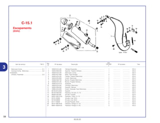 Ref.
Qtd.
Item de serviço T.M.O. Nº da peça Descrição CR125R Nº de série Tipo
Nº
2
1 18300-KZ4-J40 Câmara Expansão...................................................................... 1 .................. .................. ED,U
2 18325-KS6-000 Suporte, Traseiro Câmara .......................................................... 1 .................. .................. ED,U
3 18330-KZ4-J40 Silencioso, Comp........................................................................ 1 .................. .................. ED,U
4 18332-KS7-830 Mola, Tubo Escape..................................................................... 2 .................. .................. ED,U
5 18332-KZ4-J20 Tampa, Traseira Silencioso ........................................................ 1 .................. .................. ED,U
6 18334-KA3-830 Coxim, Silencioso ....................................................................... 3 .................. .................. ED,U
7 18336-KS6-700 Bucha, Fixação Silencioso ......................................................... 2 .................. .................. ED,U
8 18336-KZ3-J30 Bucha, Fixação Câmara............................................................. 1 .................. .................. ED,U
9 18340-KZ4-A10 Abafador..................................................................................... 1 .................. .................. ED,U
10 18350-KZ4-J40 Carcaça, Silencioso.................................................................... 1 .................. .................. ED,U
11 18355-KS6-000 Suporte, Câmara ........................................................................ 1 .................. .................. ED,U
12 18365-KZ4-000 Coxim, Conexão Tubo Silencioso............................................... 1 .................. .................. ED,U
13 80105-KC5-000 Suporte ....................................................................................... 1 .................. .................. ED,U
14 90102-KS6-000 Parafuso, Arruela, 6 x 16 ............................................................ 1 .................. .................. ED,U
15 90506-430-000 Arruela, Fixação.......................................................................... 3 .................. .................. ED,U
16 92301-05012-0A Parafuso, Trava, 5 x 12............................................................... 2 .................. .................. ED,U
17 94101-05000 Arruela, Lisa, 5mm...................................................................... 2 .................. .................. ED,U
18 94103-06000 Arruela, Lisa, 6mm...................................................................... 1 .................. .................. ED,U
19 94111-05000 Arruela Pressão, 5mm ................................................................ 2 .................. .................. ED,U
20 95701-06016-00 Parafuso, Flange, 6 x 16............................................................. 2 .................. .................. ED,U
21 96001-06025-00 Parafuso, Flange, 6 x 25............................................................. 3 .................. .................. ED,U
C-15.1
Escapamento
(ED/U)
58
30.05.02
Silencioso Comp....................................................0,1
Carcaça Comp., Silencioso...................................0,2
• Abafador
Câmara, Expansão................................................0,3
3
 
