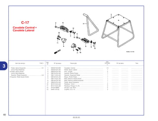 Ref.
Qtd.
Item de serviço T.M.O. Nº da peça Descrição CR125R Nº de série Tipo
Nº
2
1 50500-KA3-820 Cavalete, Central........................................................................ (1) .................. .................. ..............................
2 50530-KZ4-J40 Pedal, Apoio Lateral ................................................................... 1 .................. .................. ..............................
3 50603-KZ4-J40 Pino, Junção............................................................................... 2 .................. .................. ..............................
4 50610-KZ4-J40 Suporte, Direito Pedal................................................................. 1 .................. .................. ..............................
5 50611-KZ4-J40 Suporte, Esquerdo Pedal ........................................................... 1 .................. .................. ..............................
6 50616-KZ4-J40 Braço, Direito Pedal.................................................................... 1 .................. .................. ..............................
7 50617-KZ4-J40 Mola, Retorno Pedal Direito........................................................ 1 .................. .................. ..............................
8 50618-KZ4-J40 Mola, Retorno Pedal Esquerdo................................................... 1 .................. .................. ..............................
9 50642-KZ4-J40 Pedal, Apoio Esquerdo............................................................... 1 .................. .................. ..............................
10 90101-KZ4-J40 Parafuso, 12mm.......................................................................... 2 .................. .................. ..............................
11 90121-KZ4-J40 Parafuso, Flange, 8 x 25............................................................. 2 .................. .................. ..............................
12 94102-08800 Arruela, Lisa, 8mm...................................................................... 2 .................. .................. ..............................
13 94201-25150 Cupilha, 2,5 x 15......................................................................... 2 .................. .................. ..............................
C-17
Cavalete Central •
Cavalete Lateral
60
30.05.02
Pedal, Apoio Esquerdo..........................................0,1
(Inclui Peça Relativa)
• Pedal, Apoio Direito
(Inclui Peça Relativa)
Suporte, Pedal Esquerdo ......................................0,2
• Suporte, Pedal Apoio Direito
3
 