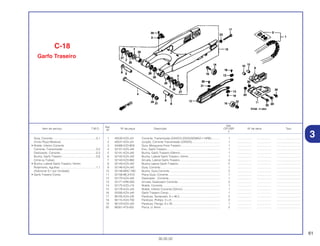 61
30.05.02
Ref.
Qtd.
Item de serviço T.M.O. Nº da peça Descrição CR125R Nº de série Tipo
Nº
2
1 40530-KZ3-J31 Corrente, Transmissão (DAIDO) (DID520DMA2-114RB)........... 1 .................. .................. ..............................
2 40531-KZ4-J31 Junção, Corrente Transmissão (DAIDO).................................... 1 .................. .................. ..............................
3 43468-KZ3-B00 Guia, Mangueira Freio Traseiro.................................................. 1 .................. .................. ..............................
4 52101-KZ4-J40 Eixo, Garfo Traseiro.................................................................... 1 .................. .................. ..............................
5 52141-KZ4-J40 Bucha, Garfo Traseiro (59mm)................................................... 1 .................. .................. ..............................
6 52142-KZ4-J40 Bucha, Lateral Garfo Traseiro, 54mm ........................................ 1 .................. .................. ..............................
7 52143-KZ3-860 Arruela, Lateral Garfo Traseiro ................................................... 4 .................. .................. ..............................
8 52143-KZ4-J40 Bucha Lateral Garfo Traseiro ..................................................... 2 .................. .................. ..............................
9 52146-KZ4-J40 Guia, Corrente ............................................................................ 1 .................. .................. ..............................
10 52148-MAC-780 Bucha, Guia Corrente................................................................. 2 .................. .................. ..............................
11 52156-ML3-910 Placa Guia, Corrente .................................................................. 1 .................. .................. ..............................
12 52170-KZ4-J40 Deslizador , Corrente.................................................................. 1 .................. .................. ..............................
13 52171-KR6-000 Arruela, Deslizador Corrente...................................................... 2 .................. .................. ..............................
14 52175-KZ3-J10 Rolete, Corrente.......................................................................... 1 .................. .................. ..............................
15 52176-KZ4-J40 Rolete, Inferior Corrente (32mm)................................................ 1 .................. .................. ..............................
16 52200-KZ4-J40 Garfo Traseiro Comp.................................................................. 1 .................. .................. ..............................
17 90105-KZ4-J30 Parafuso, Sextavado, 8 x 46,5.................................................... 2 .................. .................. ..............................
18 90115-KV3-700 Parafuso, Phillips, 5 x 8 .............................................................. 2 .................. .................. ..............................
19 90124-KZ4-J40 Parafuso, Flange, 8 x 35............................................................. 1 .................. .................. ..............................
20 90301-473-003 Porca, U, 6mm............................................................................ 2 .................. .................. ..............................
C-18
Garfo Traseiro
Guia, Corrente .......................................................0,1
(Inclui Peça Relativa)
• Rolete, Inferior Corrente
Corrente, Transmissão ..........................................0,2
Deslizador, Corrente..............................................0,3
Bucha, Garfo Traseiro ...........................................0,8
(Uma ou Todas)
• Bucha, Lateral Garfo Traseiro, 54mm
Rolamento, Agulhas ..............................................1,1
(Adicionar 0,1 por Unidade)
• Garfo Traseiro Comp.
3
 