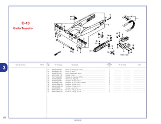 Ref.
Qtd.
Item de serviço T.M.O. Nº da peça Descrição CR125R Nº de série Tipo
Nº
2
21 90305-KZ3-B01 Porca U, Sextavada, 14mm........................................................ 1 .................. .................. ..............................
22 90309-ML3-791 Porca, U, 8mm............................................................................ 1 .................. .................. ..............................
23 90309-357-000 Porca, Sextavada., 8mm ............................................................ 2 .................. .................. ..............................
24 90501-GBL-730 Arruela, 14mm ............................................................................ 1 .................. .................. ..............................
25 91071-MJ0-003 Rolamento, Agulhas (NTN)......................................................... 2 .................. .................. ..............................
26 91072-KZ3-861 Rolamento, Agulhas ................................................................... 2 .................. .................. ..............................
27 91253-KZ3-861 Vedador, Pó, 30 x 37 x 4 ............................................................ 2 .................. .................. ..............................
28 91283-ML7-003 Vedador, Pó, 22 x 29 x 4 (ARAI)................................................. 2 .................. .................. ..............................
29 93500-05008-0A Parafuso, Phillips, 5 x 8 .............................................................. 2 .................. .................. ..............................
30 93500-05008-0G Parafuso, Phillips, 5 x 8 .............................................................. 1 .................. .................. ..............................
31 94103-05700 Arruela, Lisa, 5mm...................................................................... 1 .................. .................. ..............................
32 96001-06012-00 Parafuso, Flange, 6 x 12............................................................. 1 .................. .................. ..............................
33 96001-06050-00 Parafuso, Flange, 6 x 50............................................................. 2 .................. .................. ..............................
C-18
Garfo Traseiro
62
30.05.02
3
 