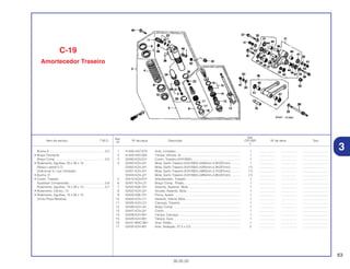 63
30.05.02
Ref.
Qtd.
Item de serviço T.M.O. Nº da peça Descrição CR125R Nº de série Tipo
Nº
2
1 41405-HA7-670 Anel, Limitador............................................................................ 1 .................. .................. ..............................
2 51453-KK0-004 Tampa, Válvula, Ar ..................................................................... 1 .................. .................. ..............................
3 52400-KZ4-E41 Coxim, Traseiro (KAYABA)......................................................... 1 .................. .................. ..............................
4 52402-KZ4-J21 Mola, Garfo Traseiro (KAYABA) (44N/mm,4,5KGF/mm) ............ 1 .................. .................. ..............................
52402-KZ4-J41 Mola, Garfo Traseiro (KAYABA) (42N/mm,4,3KGF/mm) ............ (1) .................. .................. ..............................
52401-KZ4-J21 Mola, Garfo Traseiro (KAYABA) (46N/mm,4,7KGF/mm) ............ (1) .................. .................. ..............................
52403-KZ4-J21 Mola, Garfo Traseiro (KAYABA) (48N/mm,4,9KGF/mm) ............ (1) .................. .................. ..............................
5 52410-KZ4-E41 Amortecedor, Traseiro................................................................ 1 .................. .................. ..............................
6 52421-KZ4-L21 Braço Comp., Pistão................................................................... 1 .................. .................. ..............................
7 52422-KS6-701 Assento, Superior, Mola ............................................................. 1 .................. .................. ..............................
8 52422-KZ4-J31 Arruela, Assento, Mola ............................................................... 1 .................. .................. ..............................
9 52423-KS6-701 Porca, Ajuste .............................................................................. 1 .................. .................. ..............................
10 52424-KZ4-J11 Assento, Inferior Mola................................................................. 1 .................. .................. ..............................
11 52425-KZ4-L21 Carcaça, Traseira....................................................................... 1 .................. .................. ..............................
12 52426-KZ4-J41 Braço Comp. .............................................................................. 1 .................. .................. ..............................
13 52427-KZ4-J31 Coxim.......................................................................................... 1 .................. .................. ..............................
14 52428-KZ4-901 Tampa, Carcaça......................................................................... 1 .................. .................. ..............................
15 52429-KZ4-901 Tampa, Guia............................................................................... 1 .................. .................. ..............................
16 52431-MAC-681 Anel, Pistão................................................................................. 1 .................. .................. ..............................
17 52432-KZ4-901 Anel, Vedação, 37,5 x 2,0 .......................................................... 2 .................. .................. ..............................
C-19
Amortecedor Traseiro
Bucha A.................................................................0,3
• Braço Oscilante
Braço Comp ..........................................................0,5
• Rolamento, Agulhas, 20 x 26 x 14
(Braço Lateral 0,7)
(Adicionar 0,1 por Unidade)
• Bucha, D
• Coxim, Traseiro
Ajustador Compressão..........................................0,6
Rolamento, Agulhas, 19 x 26 x 15.........................0,7
• Rolamento, Cônico, 10
• Rolamento, Agulhas, 19 x 26 x 15
(Inclui Peça Relativa)
3
 