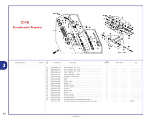 Ref.
Qtd.
Item de serviço T.M.O. Nº da peça Descrição CR125R Nº de série Tipo
Nº
2
18 52433-MAC-741 Anel, Vedação, 21,5 x 1,5 .......................................................... 1 .................. .................. ..............................
19 52434-KZ4-901 Anel, Vedação, 39,7 x 3,5 .......................................................... 1 .................. .................. ..............................
20 52435-MAC-741 Anel, Vedação, 25,5 x 2,0 .......................................................... 1 .................. .................. ..............................
21 52437-KA3-731 Tampa, Válvula........................................................................... 1 .................. .................. ..............................
22 52438-KA3-731 Porca, Sextavada., 12mm .......................................................... 1 .................. .................. ..............................
23 52440-KZ4-A91 Ajustador, Compressão.............................................................. 1 .................. .................. ..............................
24 52451-KZ4-901 Capa........................................................................................... 1 .................. .................. ..............................
25 52452-KZ4-003 Anel............................................................................................. 2 .................. .................. ..............................
26 52453-KZ4-003 Tampa, Capa.............................................................................. 1 .................. .................. ..............................
27 52463-KZ4-B00 Bucha, D..................................................................................... 1 .................. .................. ..............................
28 52463-KZ4-J40 Bucha C, Braço .......................................................................... 1 .................. .................. ..............................
29 52464-KZ4-B00 Coxim D, Lateral......................................................................... 2 .................. .................. ..............................
30 52464-KZ4-J20 Bucha B...................................................................................... 1 .................. .................. ..............................
31 52465-KZ4-J40 Braço, Comp .............................................................................. 1 .................. .................. ..............................
32 52473-KZ4-J20 Bucha, A..................................................................................... 1 .................. .................. ..............................
33 52475-KZ4-J20 Bucha, Lateral ............................................................................ 6 .................. .................. ..............................
34 52476-KZ4-J20 Arruela, Encosto ......................................................................... 2 .................. .................. ..............................
35 52479-KZ4-J40 Braço Oscilante.......................................................................... 1 .................. .................. ..............................
36 87516-KZ1-600 Etiqueta Precaução, Amortecedor Traseiro ............................... 1 .................. .................. ..............................
87516-KZ1-881 Etiqueta Precaução, Amortecedor Traseiro (Francês)............... 1 .................. .................. CM,ED
C-19
Amortecedor Traseiro
64
30.05.02
3
 
