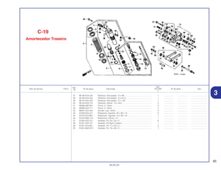 65
30.05.02
Ref.
Qtd.
Item de serviço T.M.O. Nº da peça Descrição CR125R Nº de série Tipo
Nº
2
37 90130-KZ4-J20 Parafuso, Articulação, 12 x 96.................................................... 1 .................. .................. ..............................
38 90130-KZ4-J40 Parafuso, Articulação, 12 x 81,5................................................. 1 .................. .................. ..............................
39 90131-KZ4-J40 Parafuso, Articulação, 12 x 120.................................................. 1 .................. .................. ..............................
40 90153-KZ4-710 Parafuso, Inferior, 10 x 43,5........................................................ 2 .................. .................. ..............................
41 90306-KBP-901 Porca, U, 12mm.......................................................................... 3 .................. .................. ..............................
42 90306-KZ4-711 Porca, U, 10mm.......................................................................... 2 .................. .................. ..............................
43 90501-KZ4-J40 Arruela, Lisa, 12mm.................................................................... 3 .................. .................. ..............................
44 91053-KZ4-J21 Rolamento, Agulhas, 20 x 26 x 14.............................................. 6 .................. .................. ..............................
45 91074-KZ4-B01 Rolamento, Agulhas, 19 x 26 x 15.............................................. 1 .................. .................. ..............................
46 91074-MAC-741 Rolamento, Cônico, 10 ............................................................... 1 .................. .................. ..............................
47 91262-KZ3-731 Vedador, Pó, 25 x 32 x 4 ............................................................ 6 .................. .................. ..............................
48 91351-KZ3-731 Vedador, Pó Garfo Traseiro........................................................ 1 .................. .................. ..............................
49 91351-KZ4-801 Vedador, Pó, 17 x 26 x 3 ............................................................ 2 .................. .................. ..............................
50 91351-MAC-671 Vedador, Pó, 16 x 26 x 3 ............................................................ 1 .................. .................. ..............................
C-19
Amortecedor Traseiro
3
 
