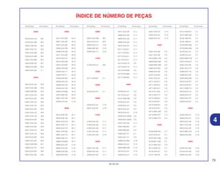 73
30.05.02
Nº da Peça Nº do bloco Nº da Peça Nº do bloco Nº da Peça Nº do bloco Nº da Peça Nº do bloco Nº da Peça Nº do bloco Nº da Peça Nº do bloco
ÍNDICE DE NÚMERO DE PEÇAS
22000
22100-KZ4-L20 M-5
22120-KZ4-A90 M-5
22201-KS6-700 M-5
22321-KA3-710 M-5
22351-KZ4-A90 M-5
22352-KZ4-A90 M-5
22401-KZ4-A90 M-5
22810-KS6-700 M-7
22850-KZ4-A90 M-5
22870-KZ4-J40 C-1
23000
23210-KZ4-L20 M-9
23221-KZ4-A90 M-9
23225-KS6-000 M-9
23411-KZ4-L20 M-9
23413-KZ4-J00 M-9
23421-KZ4-L20 M-9
23431-KZ4-J10 M-9
23432-KZ4-J00 M-9
23441-KZ4-L20 M-9
23451-KZ4-L20 M-9
23452-KZ4-J00 M-9
23461-KZ4-L20 M-9
23462-KZ4-J00 M-9
23471-KZ4-010 M-9
23471-KZ4-L20 M-9
23472-KZ4-000 M-9
23481-KZ4-J00 M-9
23521-KW3-000 M-7
23803-KZ4-J10 M-9
23810-KZ4-620 M-6
23812-KZ4-J00 M-6
24000
24211-KZ4-000 M-10
24221-KZ4-J00 M-10
24231-KZ4-J00 M-10
24265-KA3-760 M-10
24266-KA3-760 M-10
24311-KZ4-J00 M-10
24312-KA3-741 M-10
24315-HA0-000 M-10
24321-KZ4-620 M-10
24322-HA0-000 M-10
24324-KA3-711 M-10
24325-KA3-711 M-10
24326-KBH-901 M-10
24328-KZ4-L20 M-10
24329-KA3-740 M-10
24430-KA3-740 M-10
24435-KZ4-690 M-10
24610-KS6-700 M-10
24651-KA3-740 M-10
24700-KZ4-J40 C-16
28000
28210-KS6-700 M-11
28230-KS6-700 M-11
28237-KZ4-A10 M-5
28241-KA3-710 M-11
28242-KA3-710 M-11
28251-KZ4-000 M-11
28261-KA3-710 M-11
28262-KS6-701 M-11
28282-KZ4-B00 M-11
28300-KZ4-J20 C-16
28302-KZ4-J20 C-16
28306-KAE-000 C-16
28333-KK0-000 C-16
30000
30401-KZ4-A90 M-6
30410-KZ4-L21 M-6
30500-KZ4-L21 C-22
30590-GBF-851 C-24
30700-KA5-771 C-22
31000
31100-KZ4-L21 M-6
32000
32171-GF9-621 C-1
35000
35130-KZ4-J21 C-1
40000
40530-KZ3-J31 C-18
40531-KZ4-J31 C-18
41000
41202-KZ4-J20 C-11
41203-KZ3-J20 C-11
41203-KZ4-J30 C-11
41231-KZ4-J20 C-11
41405-HA7-670 C-19
42000
42301-KZ4-J40 C-11
42305-KZ4-J40 C-11
42306-KZ4-J20 C-11
42311-KZ4-J40 C-11
42620-KZ4-J20 C-11
42635-KZ4-J40 C-11
42650-KZ4-J40 C-11
42701-KZ4-J41 C-11
42711-KZ4-611 C-11
42711-KZ4-E21 C-11
42712-KZ4-611 C-11
42713-KZ4-611 C-11
42714-KA3-710 C-8
42714-KA3-710 C-11
42715-KA2-680 C-8
42715-KA2-680 C-11
42717-329-000 C-11
43000
43108-KZ4-J41 C-9
43112-KZ4-J41 C-9
43131-KW3-006 C-9
43150-KZ4-J41 C-9
43190-KZ4-J41 C-9
43215-KZ4-J41 C-9
43310-KZ4-J41 C-10
43330-KZ4-J40ZA C-9
43340-KZ4-J40ZA C-9
43351-KZ4-J40 C-11
43352-568-003 C-7
43352-568-003 C-9
43353-461-771 C-7
43353-461-771 C-9
43468-KZ3-B00 C-18
43500-KZ4-J41 C-10
43504-MB2-006 C-10
43513-KZ4-J41 C-10
43520-KZ4-J41 C-10
43521-KZ4-J41 C-10
43522-KZ4-J41 C-10
43530-KZ4-J41 C-10
44000
44301-KZ4-J40 C-8
44311-KZ4-J40 C-8
44312-MAC-740 C-8
44620-MAC-680 C-8
44635-MAC-680 C-8
44650-KZ4-820 C-8
44650-KZ4-J40 C-8
44701-KZ4-821 C-8
44701-KZ4-J41 C-8
44711-KZ4-811 C-8
44711-KZ4-E21 C-8
44711-ML3-911 C-8
44712-371-003 C-11
44712-KA3-711 C-8
44712-KS6-641 C-8
44712-KZ4-811 C-8
44713-KS6-641 C-8
44713-KZ4-811 C-8
44713-MG7-003 C-8
44713-MR1-671 C-11
44715-MA0-770 C-8
45000
45105-MY6-405 C-7
45107-KZ4-J31 C-7
45107-MCT-006 C-9
45108-MY1-006 C-7
45111-MAJ-G41 C-9
45112-KS6-701 C-7
45125-KZ4-J41 C-2
45131-166-016 C-9
45131-HA5-672 C-7
45131-MAC-681 C-7
45132-166-016 C-7
45132-166-016 C-9
45133-MA3-006 C-7
45133-MA3-006 C-9
45150-KZ4-J31 C-7
45190-KZ4-J21 C-7
45203-MG3-016 C-7
45215-HA5-672 C-7
45351-KZ4-J30 C-8
45461-KA3-710 C-6
45462-KA3-710 C-6
45468-KZ4-J40 C-4
45504-KN5-006 C-2
45510-KCE-671 C-2
45513-KCE-671 C-2
45517-GW0-751 C-2
45518-KA3-731 C-2
45520-KA3-731 C-2
45523-KA3-731 C-2
45530-KCE-671 C-2
46000
46182-500-013 C-10
46504-KZ4-J41 C-10
46510-KZ4-J40 C-16
46511-KZ4-J00 C-16
46513-KZ4-J20 C-16
46515-MN1-670 C-16
46525-KK0-003 C-16
50000
50100-KZ4-J40 C-22
50124-KZ4-J20 C-22
50200-KZ4-J40 C-22
4
 