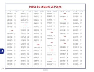 74
30.05.02
Nº da Peça Nº do bloco Nº da Peça Nº do bloco Nº da Peça Nº do bloco Nº da Peça Nº do bloco Nº da Peça Nº do bloco Nº da Peça Nº do bloco
ÍNDICE DE NÚMERO DE PEÇAS
50200-KZ4-L40 C-22
50407-KZ4-J40 C-22
50500-KA3-820 C-17
50530-KZ4-J40 C-17
50603-KZ4-J40 C-17
50610-KZ4-J40 C-17
50611-KZ4-J40 C-17
50616-KZ4-J40 C-17
50617-KZ4-J40 C-17
50618-KZ4-J40 C-17
50642-KZ4-J40 C-17
51000
51400-KZ4-J41ZA C-6
51401-KZ4-J41 C-6
51402-KZ4-J41 C-6
51403-KZ4-J41 C-6
51404-KZ4-J41 C-6
51408-MAC-741 C-6
51410-KZ4-J41 C-6
51412-MAC-741 C-6
51414-KZ4-J11 C-6
51415-KZ4-J11 C-6
51420-KZ4-J41 C-6
51430-KZ4-J41 C-6
51432-KZ4-J21 C-6
51434-KZ4-J31 C-6
51435-KZ4-J31 C-6
51441-KZ4-J41 C-6
51447-MAC-741 C-6
51450-KZ4-J01 C-6
51451-KZ4-J21 C-6
51453-KK0-004 C-19
51456-KZ4-711 C-6
51460-KZ4-J41 C-6
51461-KZ4-J41 C-6
51467-KZ4-J31 C-6
51476-KZ4-711 C-6
51490-KZ4-J21 C-6
51500-KZ4-J41ZA C-6
51520-KZ4-J41 C-6
51610-MAC-781ZA C-6
51614-KZ4-J40ZA C-8
51620-MAC-781ZA C-6
52000
52101-KZ4-J40 C-18
52141-KZ4-J40 C-18
52142-KZ4-J40 C-18
52143-KZ3-860 C-18
52143-KZ4-J40 C-18
52146-KZ4-J40 C-18
52148-MAC-780 C-18
52156-ML3-910 C-18
52170-KZ4-J40 C-18
52171-KR6-000 C-18
52175-KZ3-J10 C-18
52176-KZ4-J40 C-18
52200-KZ4-J40 C-18
52400-KZ4-E41 C-19
52401-KZ4-J21 C-19
52402-KZ4-J21 C-19
52402-KZ4-J41 C-19
52403-KZ4-J21 C-19
52410-KZ4-E41 C-19
52421-KZ4-L21 C-19
52422-KS6-701 C-19
52422-KZ4-J31 C-19
52423-KS6-701 C-19
52424-KZ4-J11 C-19
52425-KZ4-L21 C-19
52426-KZ4-J41 C-19
52427-KZ4-J31 C-19
52428-KZ4-901 C-19
52429-KZ4-901 C-19
52431-MAC-681 C-19
52432-KZ4-901 C-19
52433-MAC-741 C-19
52434-KZ4-901 C-19
52435-MAC-741 C-19
52437-KA3-731 C-19
52438-KA3-731 C-19
52440-KZ4-A91 C-19
52451-KZ4-901 C-19
52452-KZ4-003 C-19
52453-KZ4-003 C-19
52463-KZ4-B00 C-19
52463-KZ4-J40 C-19
52464-KZ4-B00 C-19
52464-KZ4-J20 C-19
52465-KZ4-J40 C-19
52473-KZ4-J20 C-19
52475-KZ4-J20 C-19
52476-KZ4-J20 C-19
52479-KZ4-J40 C-19
53000
53100-KZ4-J40ZA C-3
53132-KA3-831 C-3
53132-KZ4-J20 C-3
53133-KA3-832 C-3
53140-KZ4-J30 C-1
53163-MAC-670 C-1
53164-MAC-680 C-1
53165-GBF-J60 C-1
53166-GBF-J60 C-1
53166-ML3-600 C-1
53167-KZ4-J00 C-1
53168-KZ4-J00 C-1
53169-KZ4-J00 C-1
53172-KAE-730 C-1
53174-KCE-670 C-1
53174-KN5-006 C-2
53175-KCE-670 C-2
53176-ML3-791 C-2
53177-430-000 C-1
53178-MAC-740 C-1
53192-KA3-700 C-1
53214-KZ3-861 C-4
53214-KZ4-701 C-4
53219-KZ4-J20 C-4
53229-KZ4-J30 C-4
53300-KZ4-J20 C-3
61000
61101-441-000 C-3
61110-KZ4-J30ZA C-5
61136-KZ4-J20ZA C-3
61304-958-003 C-20
77000
77100-KZ4-J40 C-13
77101-KZ4-J40 C-13
80000
80101-KZ4-J40ZA C-20
80105-KC5-000 C-15
80105-KC5-000 C-15.1
83000
83505-KM4-000 C-13
83510-KZ4-J40ZA C-13
83515-KS7-830 C-13
83610-KZ4-J40ZA C-13
86000
86150-MN8-300 C-3
87000
87126-KZ4-J40ZA C-25
87127-KZ4-J40ZA C-25
87130-MBN-830ZA C-25
87507-KZ3-B10 C-24
87507-KZ3-B90 C-24
87516-KZ1-600 C-19
87516-KZ1-881 C-19
87560-GBF-770 C-24
87560-ML3-970 C-24
89000
89201-KS6-810 C-23
89212-KZ4-J40 C-23
90000
90001-GB4-000 C-21
90004-GHB-600 C-9
90004-GHB-670 M-7
90004-GHB-690 M-4
90004-GHB-780 M-4
90004-GHB-790 M-4
90011-KZ4-700 M-1
90013-430-000 M-5
90015-KA3-711 M-7
90022-MG8-000 M-10
90035-KZ4-620 M-3
90051-KS7-830 M-2
90053-KZ4-620 M-6
90101-KZ4-J10 C-22
90101-KZ4-J40 C-17
90101-MAC-680 C-16
90102-KS6-000 C-14
90102-KS6-000 C-15
90102-KS6-000 C-15.1
90102-KZ3-J10 C-22
90103-680-003 C-15
90105-KZ4-J30 C-18
90105-MAC-680 C-8
90105-MAC-680 C-11
90105-MM4-000 M-3
90106-MJ0-000 C-4
90107-KZ4-J40 C-3
90107-KZ4-J40 C-4
90108-KZ4-J40 C-6
90108-MN0-000 C-12
90110-KZ4-J40 C-7
90111-KT0-670 C-22
90111-ML3-791 C-2
90112-413-000 M-9
90113-KZ3-000 C-6
90113-MAC-780 C-6
90114-166-006 C-2
90114-428-870 C-1
90114-MAC-780 C-8
90114-MAC-780 C-10
90115-KV3-700 C-18
90120-KZ4-J40 C-22
90121-KZ4-J40 C-17
90123-KZ4-J40 C-13
90124-KZ4-J40 C-3
90124-KZ4-J40 C-18
90125-KA4-000 C-11
90125-KZ4-J40 C-22
90130-KZ4-J20 C-19
90130-KZ4-J40 C-19
90131-KZ4-J40 C-19
90145-MS9-612 C-2
90145-MS9-612 C-10
4
 
