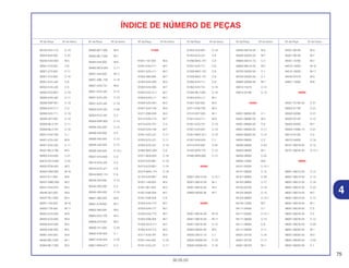 75
30.05.02
Nº da Peça Nº do bloco Nº da Peça Nº do bloco Nº da Peça Nº do bloco Nº da Peça Nº do bloco Nº da Peça Nº do bloco Nº da Peça Nº do bloco
ÍNDICE DE NÚMERO DE PEÇAS
90153-KZ4-710 C-19
90204-634-000 C-22
90235-KA4-000 M-5
90301-473-003 C-8
90301-473-003 C-11
90301-473-003 C-18
90301-KZ4-J40 C-8
90304-KZ4-J30 C-3
90305-KZ3-B01 C-18
90305-KZ4-J20 C-11
90306-KBP-901 C-19
90306-KZ4-711 C-3
90306-KZ4-711 C-19
90309-357-000 C-18
90309-ML3-791 C-11
90309-ML3-791 C-18
90321-KA4-700 C-1
90401-KZ4-J00 M-9
90401-KZ4-J20 C-11
90401-ML3-790 M-5
90403-KA3-830 C-21
90410-HC4-000 C-22
90430-PD6-003 M-3
90435-HB3-000 M-10
90437-611-000 M-6
90437-GM0-000 M-2
90441-HA2-670 M-5
90446-357-000 M-9
90447-KE1-000 M-4
90451-155-000 M-10
90452-178-000 M-11
90452-KZ4-000 M-9
90453-KZ4-000 M-9
90456-KA4-000 M-5
90456-KS6-000 M-5
90461-444-000 M-9
90463-ML7-000 M-1
90463-ML7-000 M-3
90463-ML7-000 M-4
90463-ML7-000 M-7
90464-444-000 M-9
90465-MC4-000 C-11
90501-444-000 M-11
90501-GBL-730 C-18
90501-KA3-741 M-9
90501-KZ4-J20 C-12
90501-KZ4-J20 C-13
90501-KZ4-J40 C-19
90502-KZ4-J20 C-20
90503-KZ4-J40 C-3
90504-KBP-900 C-12
90506-425-000 C-14
90506-430-000 C-5
90506-430-000 C-12
90506-430-000 C-15
90506-430-000 C-15.1
90507-KA3-830 C-3
90512-KZ4-J20 C-5
90544-KZ4-J21 C-6
90544-MAC-741 C-6
90545-044-000 C-15
90545-300-000 C-2
90545-300-000 C-10
90601-360-000 M-9
90601-KJ9-000 M-7
90602-360-000 M-9
90604-KZ4-700 M-2
90608-072-000 M-5
90630-751-000 C-22
90650-KV6-003 C-1
90651-KV6-003 C-22
90651-MA5-671 C-2
91000
91001-147-003 M-5
91001-KA3-711 M-7
91001-KZ4-J11 M-7
91002-466-008 M-7
91002-KA4-005 M-3
91002-KA4-005 M-7
91004-KZ4-A11 M-7
91004-KZ4-L11 M-7
91005-KZ4-A91 M-2
91007-KA3-740 M-4
91011-KS6-003 M-5
91012-KA3-710 M-7
91015-KZ4-701 C-4
91022-KA4-740 M-7
91051-KZ4-J21 C-11
91052-KZ4-J21 C-11
91053-KZ4-J21 C-19
91062-MAC-681 C-8
91071-MJ0-003 C-18
91072-KZ3-861 C-18
91074-KZ4-B01 C-19
91074-MAC-741 C-19
91103-KZ4-B01 M-8
91201-148-003 M-4
91201-951-003 M-2
91201-KS6-004 M-7
91201-KS6-004 C-8
91202-KA3-712 M-7
91203-KA4-771 M-7
91203-KA4-772 M-7
91203-KS6-004 M-7
91205-GC4-711 M-7
91205-KA3-712 M-3
91211-KA3-761 M-4
91251-444-000 C-16
91251-KZ4-J21 C-11
91253-KZ3-861 C-18
91254-KZ4-J21 C-6
91256-MAC-741 C-6
91257-KZ4-711 C-6
91258-MAC-741 C-6
91259-MAC-741 C-6
91260-KZ4-711 C-6
91262-KZ3-731 C-19
91283-ML7-003 C-18
91304-KZ4-L11 M-1
91307-035-000 M-3
91311-KS6-700 M-3
91312-KE7-003 M-1
91351-KA3-711 M-9
91351-KZ3-731 C-19
91351-KZ4-801 C-19
91351-MAC-671 C-19
91357-KA4-004 C-1
91413-679-000 C-22
91422-MT8-770 C-12
91560-MS8-600 C-12
92000
92301-05012-0A C-15.1
92301-06010-0A M-1
92301-06010-0A M-4
92900-08035-3E M-7
93000
93301-06016-0A M-10
93301-06016-0A M-11
93401-04016-00 C-10
93404-06020-08 M-5
93500-04012-1A C-1
93500-05008-0A C-18
93500-05008-0G C-18
93500-05016-0A M-2
93500-05025-0A M-7
93600-04012-1G C-2
93600-06012-0A M-7
93700-04020-0A C-1
93700-04025-0A C-1
93892-03008-08 M-7
93913-15510 C-14
93913-25180 C-14
94000
94001-06000-0S C-1
94001-06080-0S M-2
94001-08000-0S C-8
94001-08000-0S C-11
94002-06000-05 C-10
94050-06000 C-2
94050-06000 C-22
94050-08000 M-1
94050-08000 C-22
94050-12000 M-6
94101-05000 C-15.1
94101-06000 C-15
94101-06800 C-20
94102-08800 C-17
94103-05700 C-18
94103-06000 C-15
94103-06000 C-15.1
94109-12000 M-7
94111-04000 C-1
94111-05000 C-15.1
94111-06000 C-15
94111-08000 C-8
94111-08000 C-11
94201-20120 C-16
94201-25150 C-17
94301-06100 M-1
94301-08140 M-3
94301-08140 M-7
94301-10160 M-7
94510-14000 M-10
94510-16000 M-11
94540-07018 M-2
94601-15000 M-8
95000
95001-75195-40 C-21
95002-01130 C-21
95002-02080 C-21
95002-02120 C-12
95002-45000 M-7
95003-14060-10 C-21
95014-22100 C-3
95015-54000 C-16
95701-06016-00 C-15
95701-06016-00 C-15.1
96000
96001-06012-00 C-12
96001-06012-00 C-15
96001-06012-00 C-18
96001-06012-00 C-22
96001-06014-00 M-7
96001-06014-00 C-13
96001-06016-00 M-1
96001-06016-00 C-3
96001-06016-00 C-5
96001-06016-00 C-12
96001-06016-00 C-20
96001-06020-00 M-1
96001-06020-00 M-3
96001-06020-00 C-22
96001-06022-00 C-1
4
 