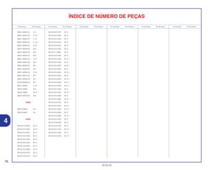 76
30.05.02
Nº da Peça Nº do bloco Nº da Peça Nº do bloco Nº da Peça Nº do bloco Nº da Peça Nº do bloco Nº da Peça Nº do bloco Nº da Peça Nº do bloco
ÍNDICE DE NÚMERO DE PEÇAS
96001-06022-00 C-2
96001-06022-00 C-16
96001-06025-00 C-15
96001-06025-00 C-15.1
96001-06025-00 C-22
96001-06028-00 M-6
96001-06032-00 M-3
96001-06032-00 M-6
96001-06035-00 C-12
96001-06040-00 M-3
96001-06045-00 M-7
96001-06050-00 M-7
96001-06050-00 C-18
96001-06075-00 M-7
96001-06085-00 M-7
96100-60030-00 M-7
96211-08000 C-16
96220-40080 M-4
96220-40080 M-10
96300-06018-00 M-6
98000
98079-59659 M-1
98079-59679 M-1
99000
99133-K13-0350 M-12
99133-K14-0500 M-12
99133-K74-0270 M-12
99133-KZ3-0300 M-12
99133-KZ3-0300 M-12
99133-KZ3-0320 M-12
99133-KZ3-0320 M-12
99133-KZ3-0350 M-12
99133-KZ3-0370 M-12
99133-KZ3-0370 M-12
99133-KZ4-0270 M-12
99133-KZ4-0400 M-12
99133-KZ4-0400 M-12
99133-KZ4-0450 M-12
99133-KZ4-0450 M-12
99133-KZ4-0500 M-12
99143-K14-3800 M-12
99143-KZ3-4300 M-12
99143-KZ3-4300 M-12.1
99143-KZ3-4400 M-12
99143-KZ3-4400 M-12.1
99143-KZ3-4500 M-12
99143-KZ3-4500 M-12.1
99143-KZ3-4600 M-12
99143-KZ3-4600 M-12.1
99143-KZ3-4600 M-12.1
99143-KZ4-3400 M-12.1
99143-KZ4-3500 M-12
99143-KZ4-3500 M-12.1
99143-KZ4-3600 M-12
99143-KZ4-3600 M-12.1
99143-KZ4-3700 M-12
99143-KZ4-3700 M-12.1
99143-KZ4-3800 M-12.1
99143-KZ4-3900 M-12
99143-KZ4-3900 M-12.1
99143-KZ4-4000 M-12
99143-KZ4-4000 M-12
99143-KZ4-4100 M-12
99143-KZ4-4100 M-12.1
99143-KZ4-4200 M-12
99143-KZ4-4200 M-12.1
4
 