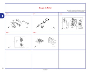 14
30.05.01
1
Grupo do Motor
• O número de referência na ilustração do índice
pode ser diferente do que aparece no texto.
M-10 M-11 M-12
M-12.1 EOP-1
 